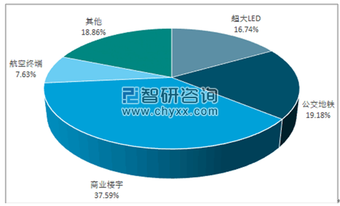 k8凯发登录(中国区)天生赢家·一触即发